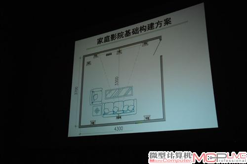 至“真”境界，至臻映像——Optoma HD33 3D品鉴会现场纪实