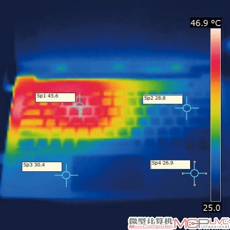 室温25℃的环境下拷机20分钟之后，LIFEBOOK U772C面高温度为45℃左右，键盘左侧有些发烫，但腕托的温度保持较低，不会对使用造成太明显的影响。在处理文档、上网等简单应用下，LIFEBOOK U772的机身温度一直控制得很好。