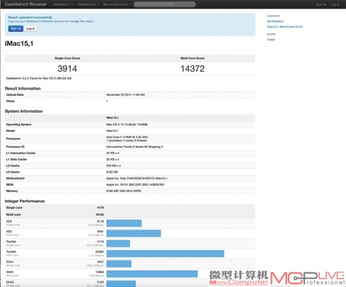 Geekbench 3跑分图