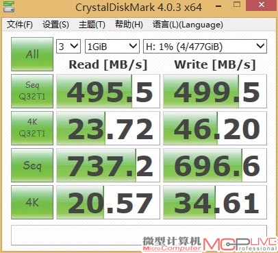 USB 3.1技术的高带宽优势，让外置存储设备的大连续传输速度可以轻松突破700MB/s。