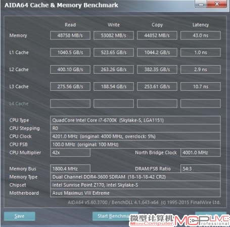 MAXIMUS Ⅷ EXTREME/ASSEMBLY主板对高频内存有很好的支持能力，打开BIOS中的XMP功能即可一键超频到DDR4 3600，并带来相当可观的内存性能。